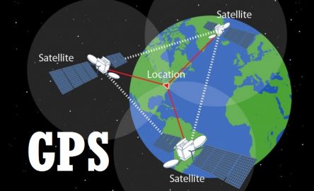 GPS je sistem koji služi za kočenje.
