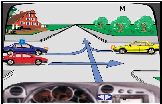 In this intersection, the red car moves first.