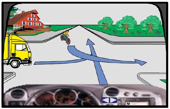 In this intersection the sequence of crossing should be:  the cyclist, me, the truck.
