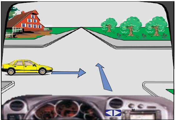 Na ovoj raskrsnici prvi kreće žuti automobil.