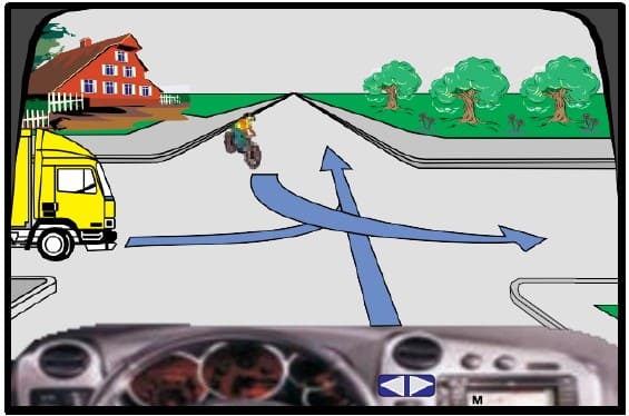 In this intersection, the sequence of crossing should be: me, the truck, the cyclist.