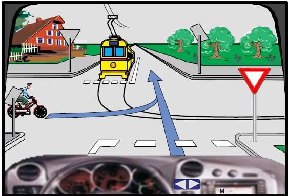 Në këtë kryqëzim radhitja e kalimit duhet të jetë: tramvaji, biçiklisti, unë.
