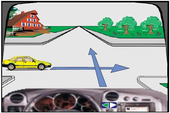 Na ovoj raskrsnici prvi kreće žuti automobil.