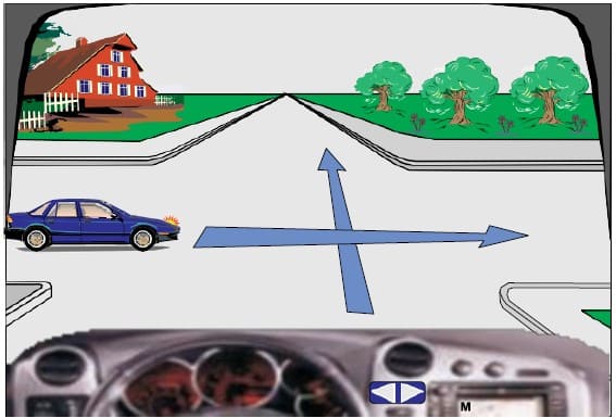 Na ovoj raskrsnici plavi automobil se kreće poslednji.